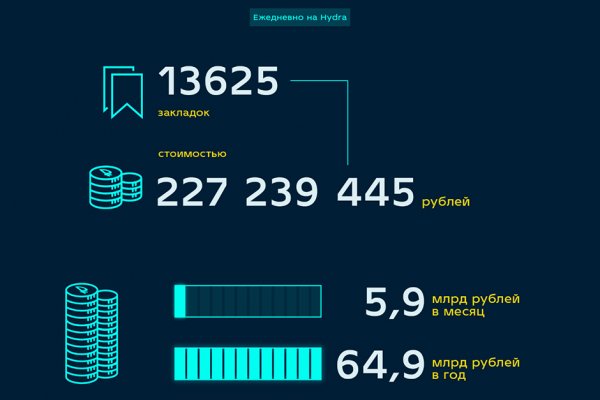 Кракен это современный маркетплейс