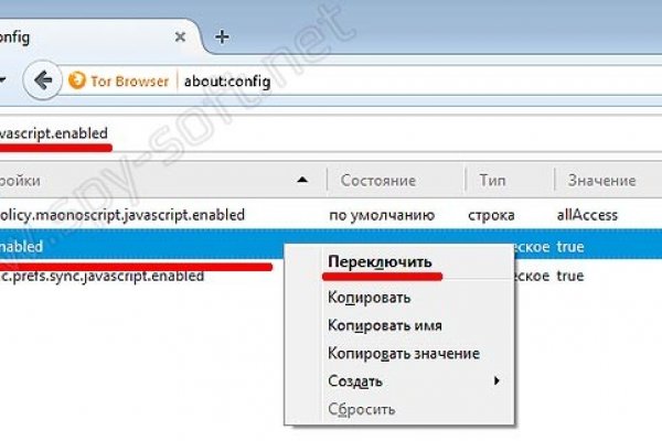 Кракен картель